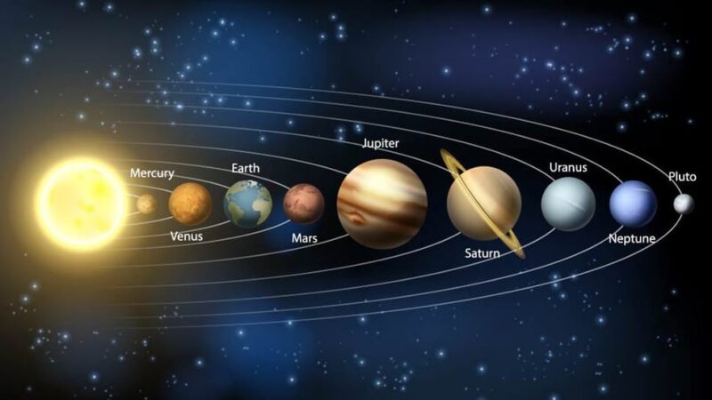 Ilustrasi Planet Sejajar