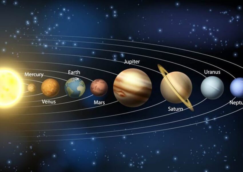 Ilustrasi Planet Sejajar