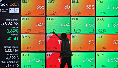 bursa_efek_indonesia_163448_small