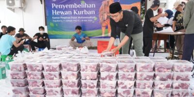 Pelaksanaan Kurban Muhammadiyah